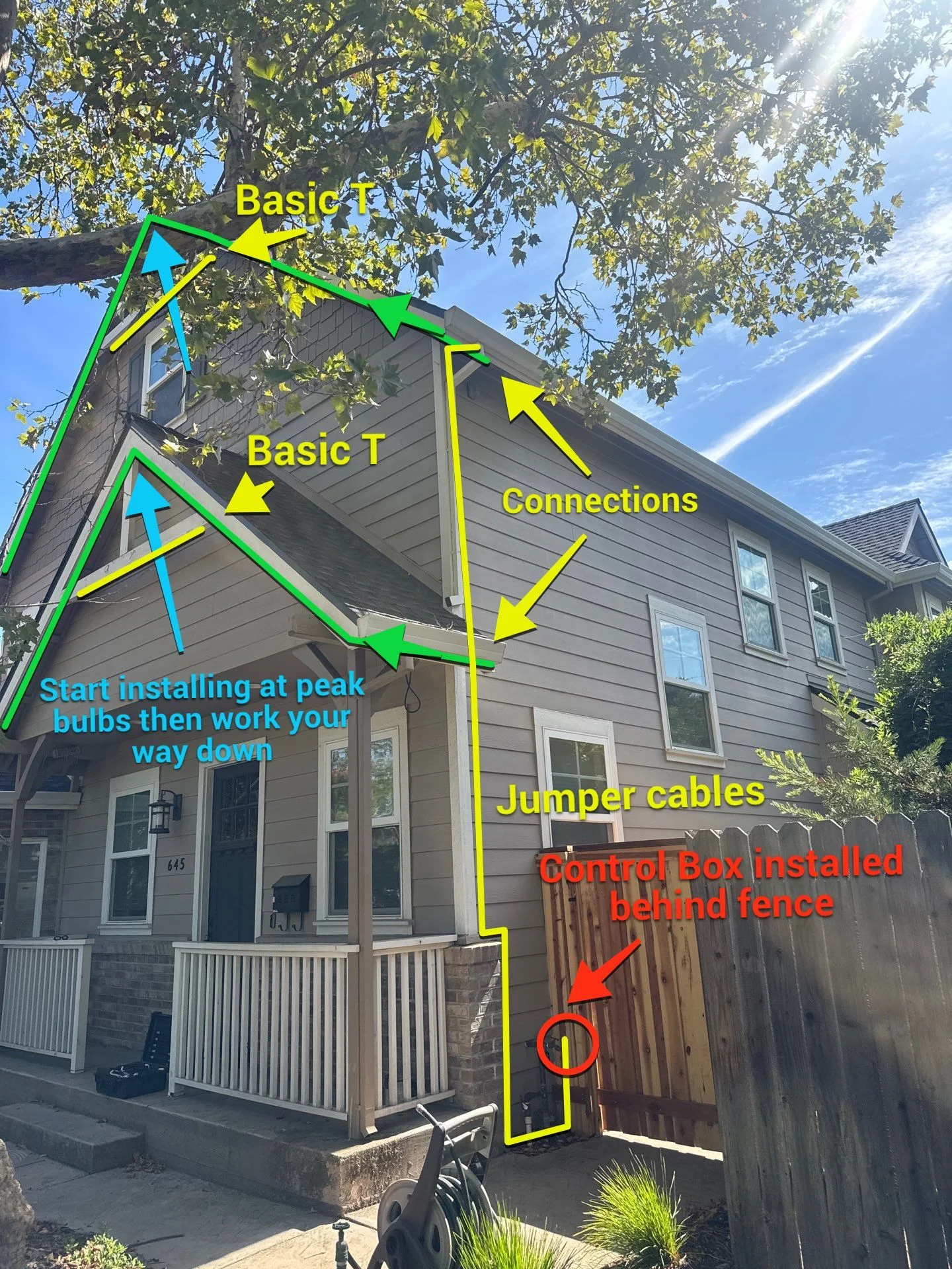 Marked up installation plan showing control box, jumper cables, connections, and basic T connectors on an East Sacramento home